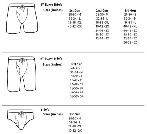 versace men's underwear australia|Versace men's underwear size guide.